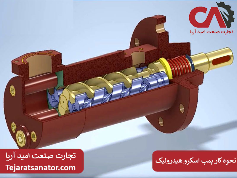 نحوه کار پمپ اسکرو هیدرولیک