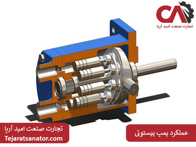 عملکرد پمپ پیستونی