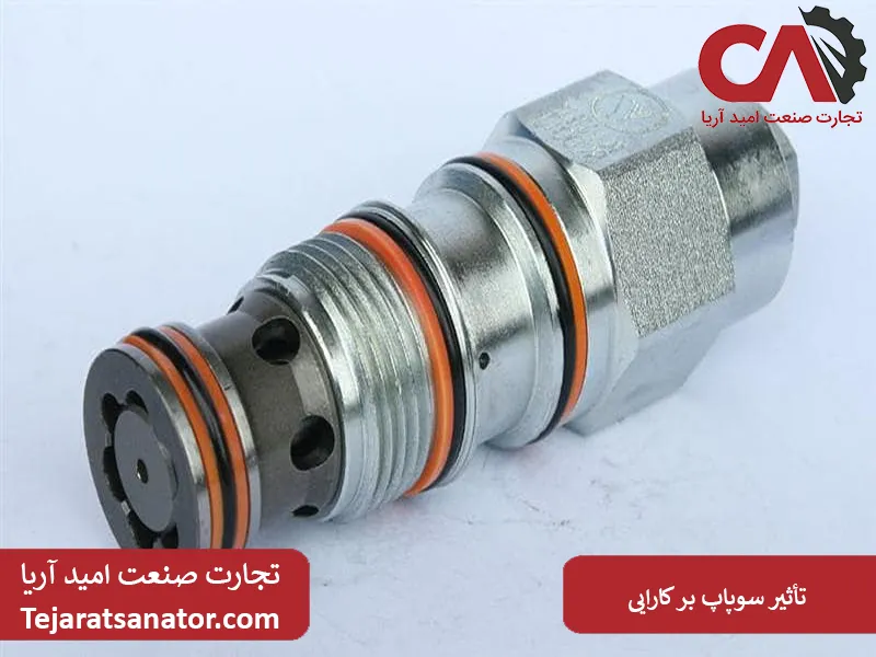 تأثیر سوپاپ بر کارایی و طول عمر پمپ هیدرولیک