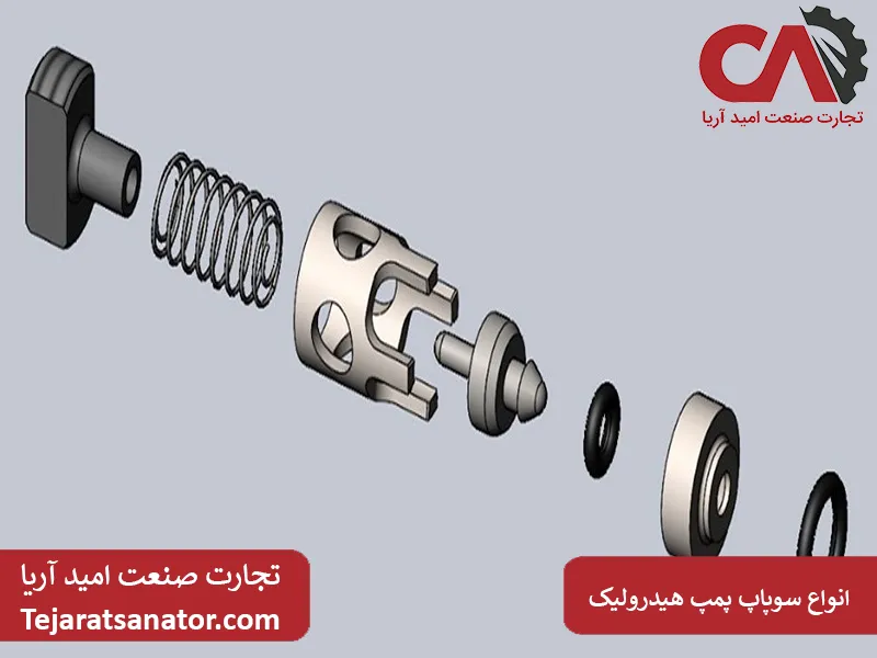 انواع سوپاپ پمپ هیدرولیک و کاربرد هرکدام