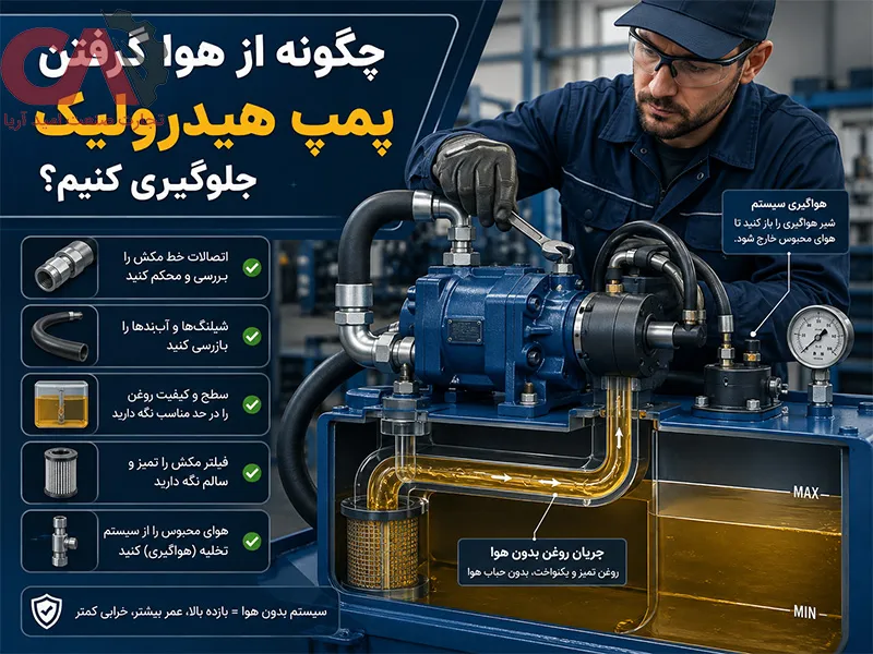 جلوگیری از هوا گرفتن پمپ هیدرولیک